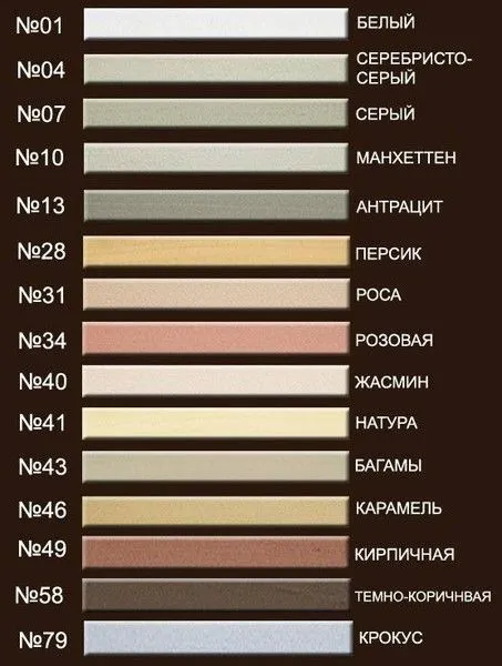 Ceresit затирка СЕ 33 Comfort какао 2 кг (52) Ceresit затирка СЕ 33 Comfort какао 2 кг (52)