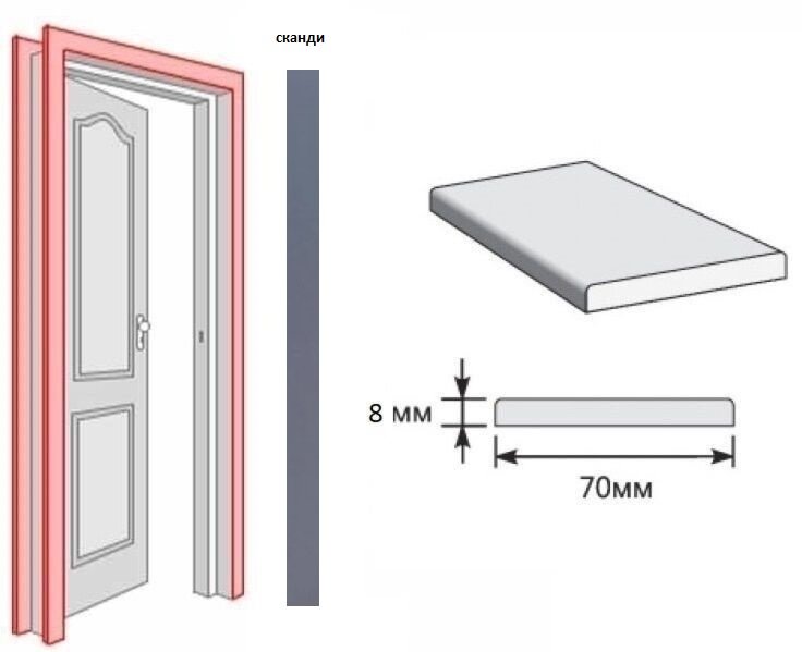 Наличник нов. проф 2150*70*8мм сканди