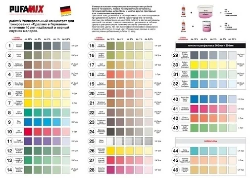 Колер Pufamix №40 унив. 20мл