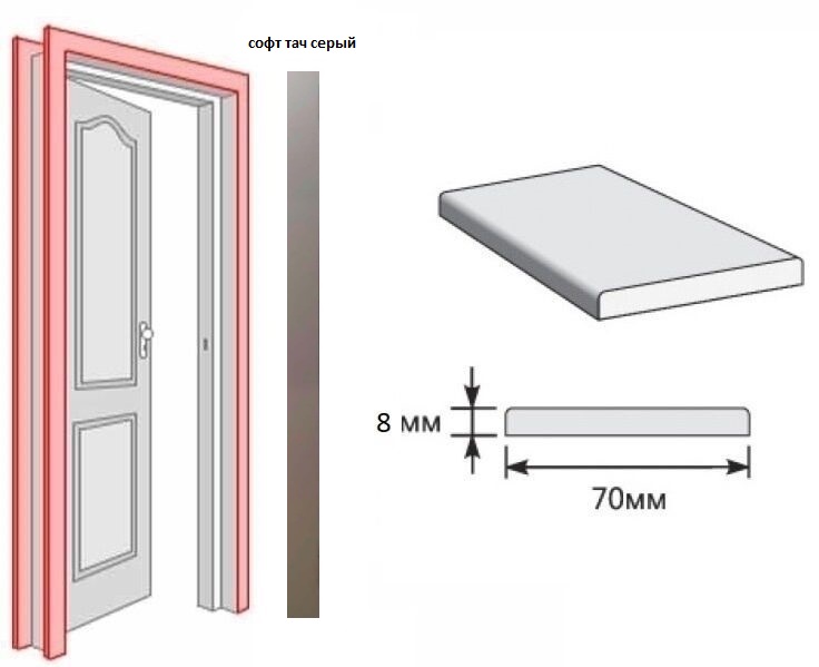 Наличник ПВХ плоский Софт тач (серый) 8*70*2150 мм