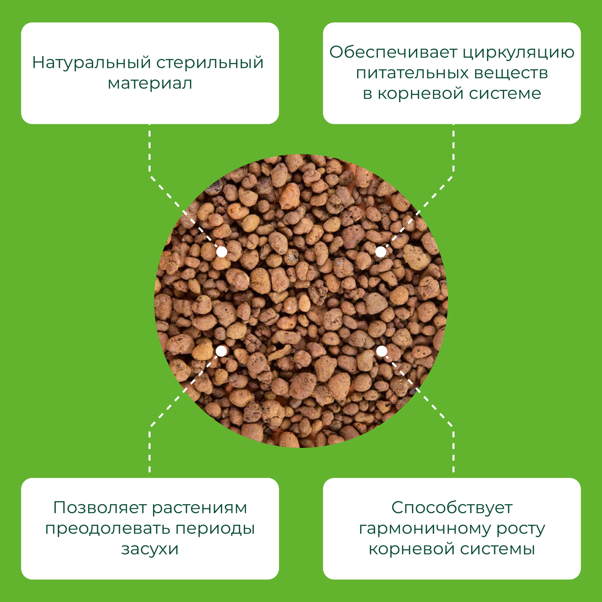 Дренаж Цветочный® мелкий 2л.