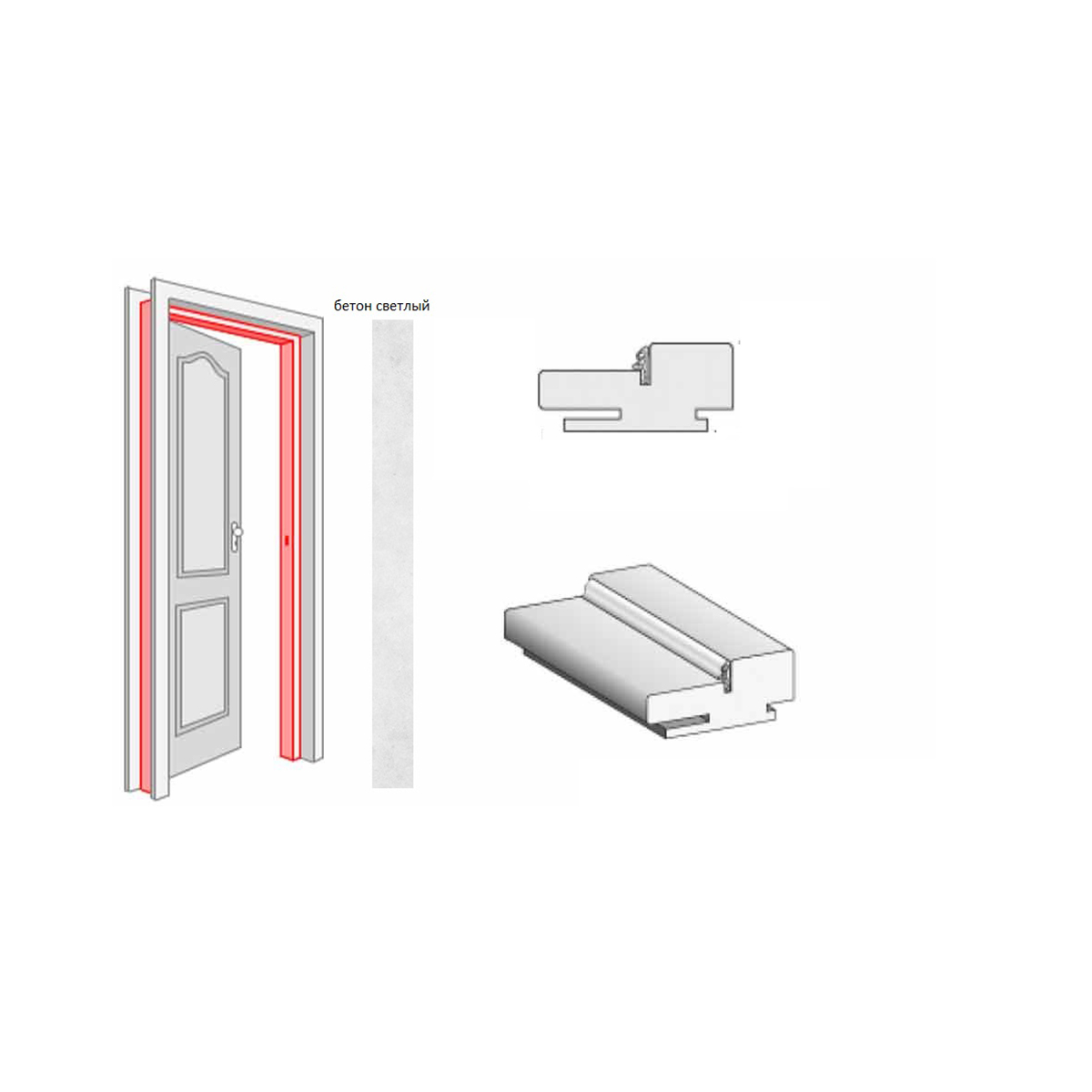 КоробПВХ ТЕЛЕСКОП 32*74*2050 бетон светлый
