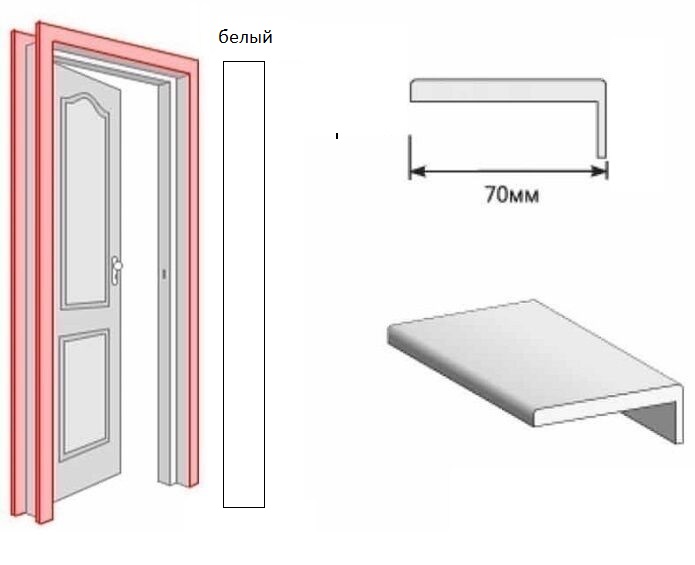 Наличник экошпон телескоп 70*10 софт белый Наличник экошпон телескоп 70*10 софт белый