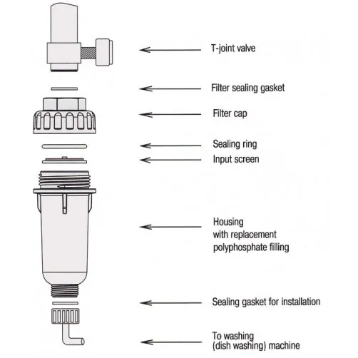 Фильтр от накипи Аквафор Стирон
