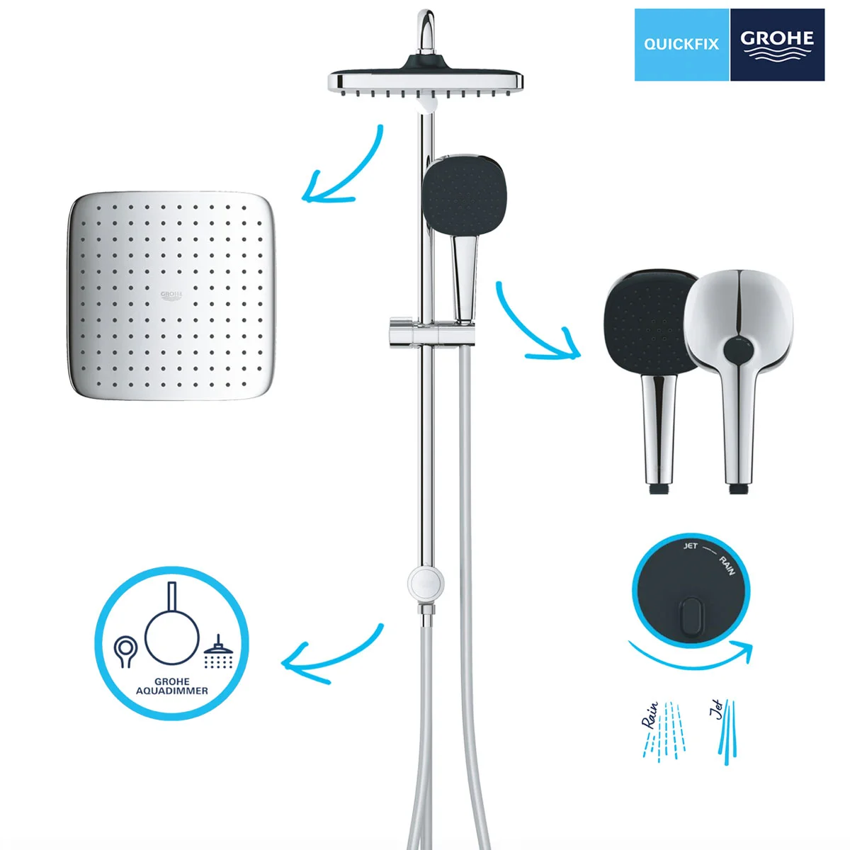 Душевая система GROHE Vitalio Comfort 250, хром (26698001)