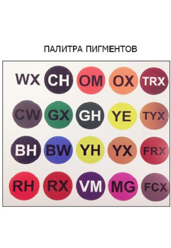 Колорант системный PPG COL WB OM ORANGE 1L