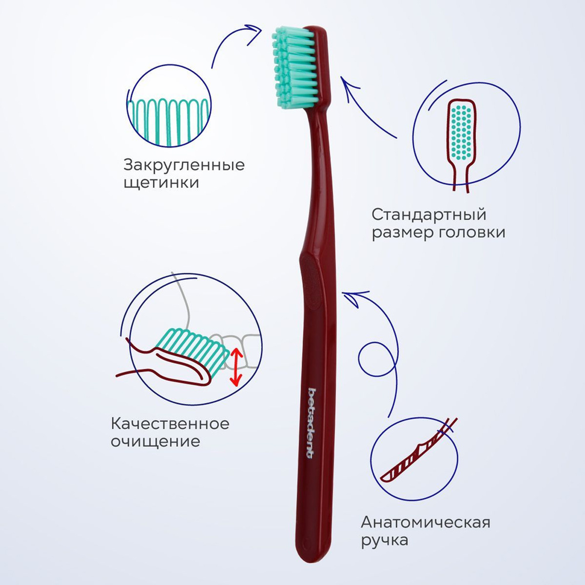 Щетка зубная BETADENT MEDIUM средняя Италия Щетка зубная BETADENT MEDIUM средняя Италия
