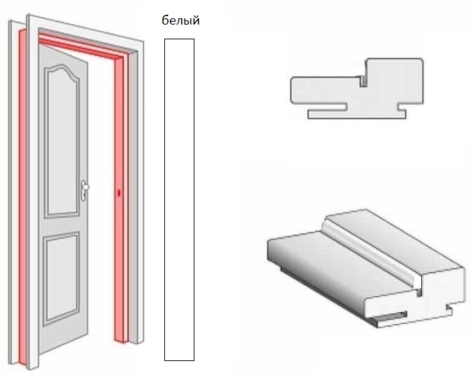 Коробка экошпон телескоп 70*30 Софт белый