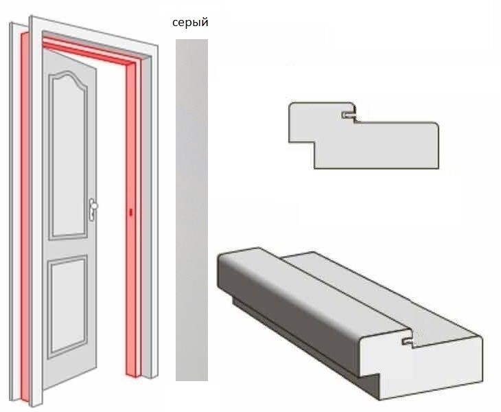 Коробка усиленная RAL 7047