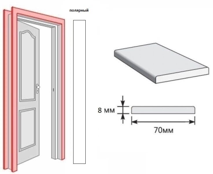 Наличник нов. проф 2150*70*8мм полярный