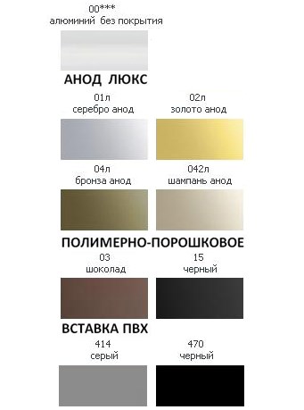 Профиль Стыкоперекрывающий ПС 08.2700.001