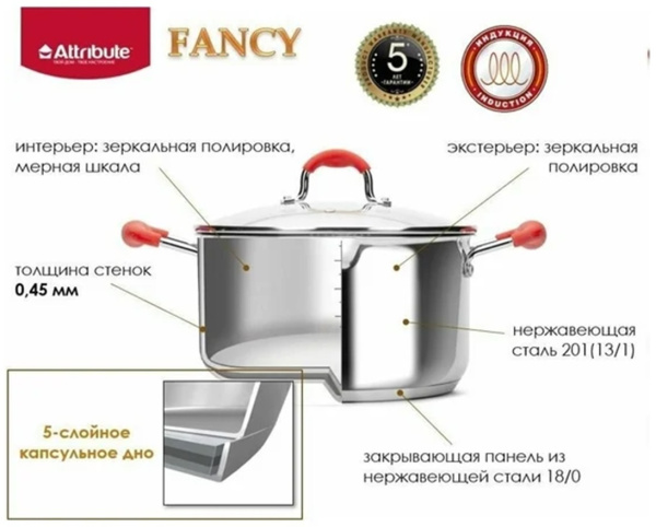 Набор кухонной посуды Attribute FANCY 2пр (ковш 1.7л+кастрюля 3.3л) ASF001