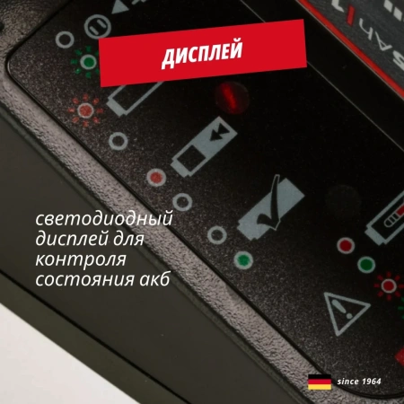 Зарядное устройство в комплекте Einhell 4Ah PLUS PXC Starter Kit (4512159)