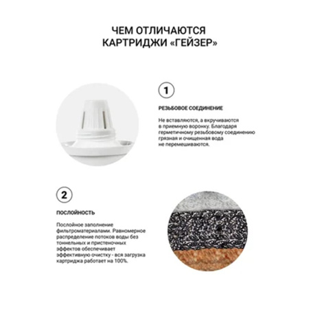 Сменный фильтрующий модуль для фильтров - кувшинов "Гейзер"(502) (с каталоном) 30503