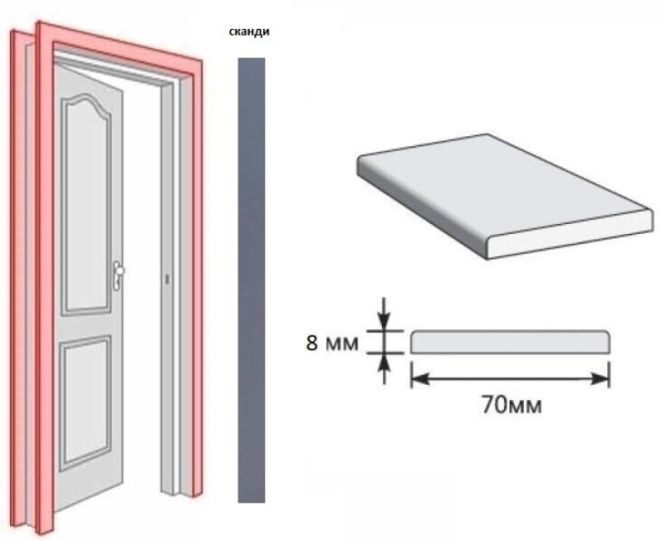 Наличник нов. проф 2150*70*8мм сканди Наличник нов. проф 2150*70*8мм сканди