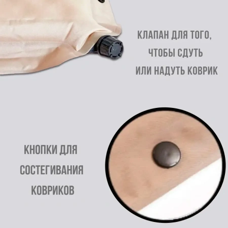 Коврик самонадувающийся Sanjia одноместный 190х65х3 см G05-9B CN