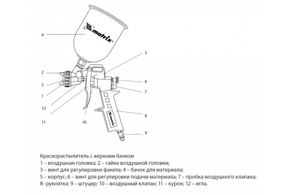 Краскораспылитель Matrix пневмат. с верхним бачком V=1,0л + сопла диаметром 1.2, 1.5 и 1.8мм