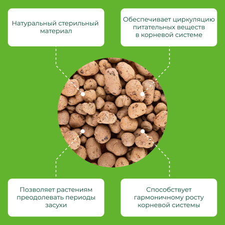 Дренаж Огородник® крупный 10л.