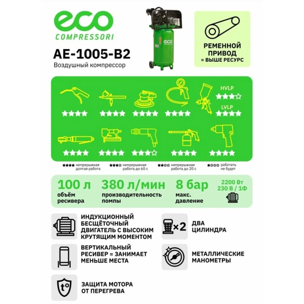 Компрессор ECO AE-1005-B2 ременной, арт.AE-1005-B2