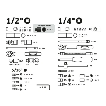 Набор головок и бит 94пр. 1/4",1/2" PRO STARTUL LE MANS (PRO-094L)