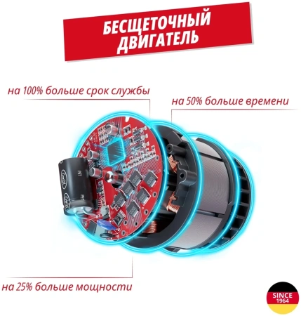 Комбо: Перфоратор Аккум. SDS-Plus TP-HD 18/26 D Li BL + Зарядное устройство + 1 аккум. 18V 4,0Ah PXC