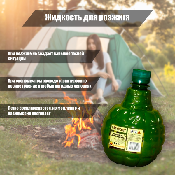 Жидкость BOYSCOUT для розжига 0,5л Парафиновая 61036