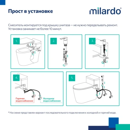 Смеситель Milardo Tidy,001SB00M08 с гигиеническим душем с установкой на унитаз, глянцевый хром