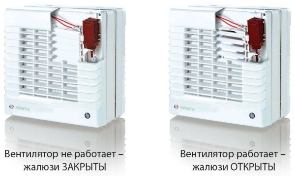 Вентилятор 125 МАО1