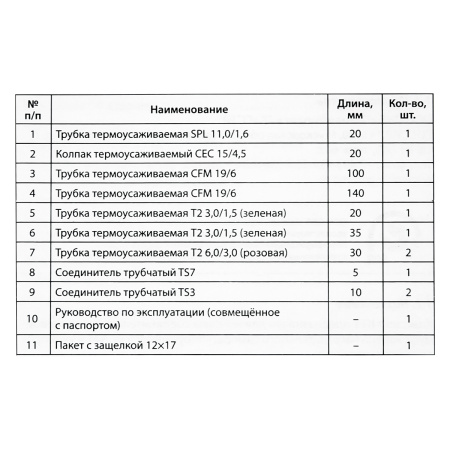 Комплект для саморегулирующейся электрической нагревательной ленты (КТУ)