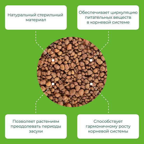 Дренаж Цветочный® мелкий 2л.
