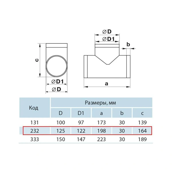 ZERNBERG 232 Тройник d=125мм в упак.