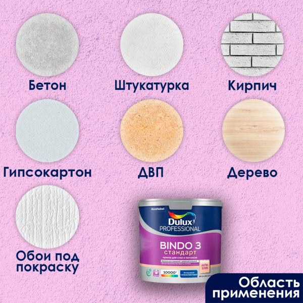 Краска Dulux Professional BINDO 3 глубокоматовая BW 2,5л Краска Dulux Professional BINDO 3 глубокоматовая BW 2,5л