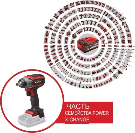 Гайковерт аккум. Einhell IMPAXXO 18/230 - Solo (4510080)