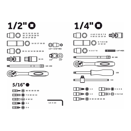 Набор головок и бит 108 пр. 1/4",1/2" PRO STARTUL STUTTGART (PRO-108S), арт.PRO-108S