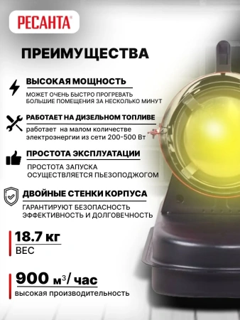 Пушка тепловая дизельная ТДП-20000 Ресанта