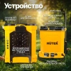 Опрыскиватель аккумуляторный SP-16AC Huter