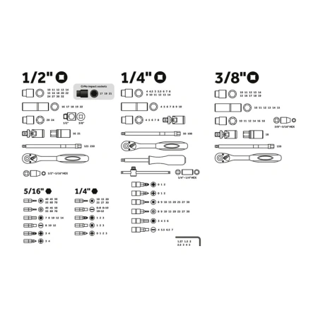 Набор головок и бит 171пр. 1/4",3/8",1/2" PRO STARTUL LE MANS (PRO-171L), арт.PRO-171L