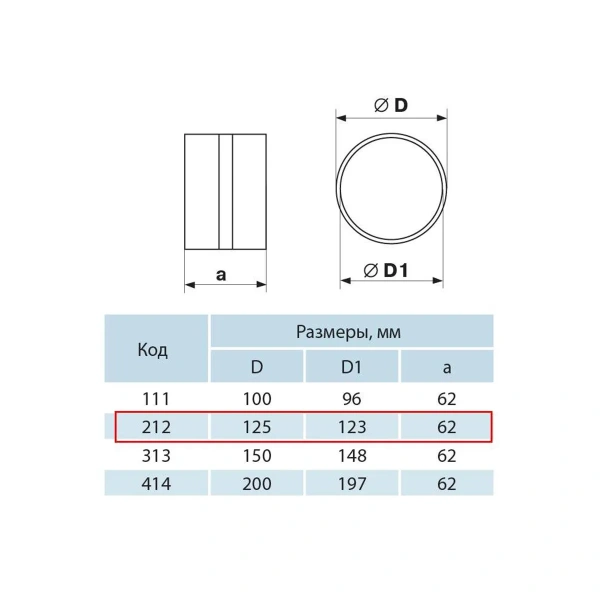 ZERNBERG 212 Соединитель круглых каналов d=125мм в упак.