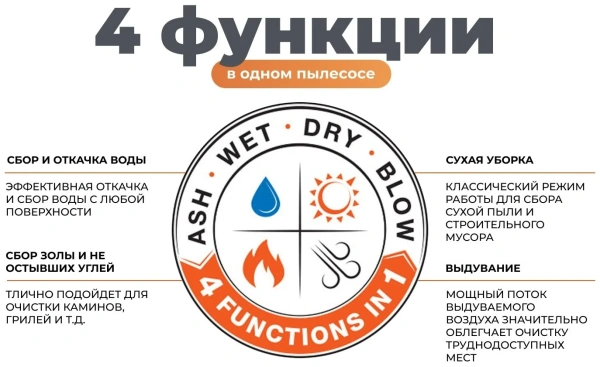 Пылесос строительный Daewoo DAVC 6030S, 3200W, объем бака 60 л, разрежение 300 мбар, производительно