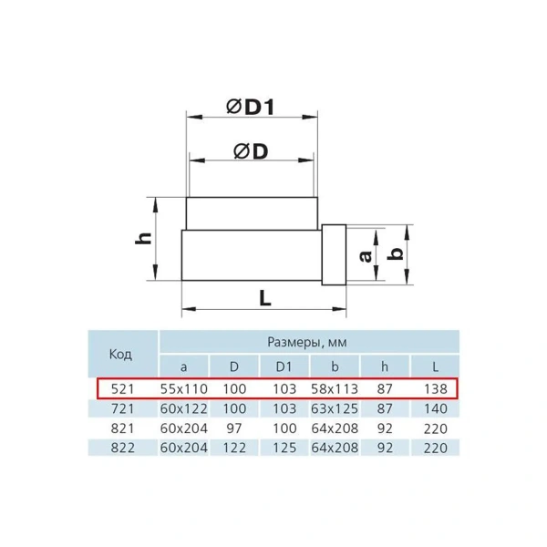 ZERNBERG 521 Соединительное колено 55 х 110 х 100мм в упак.
