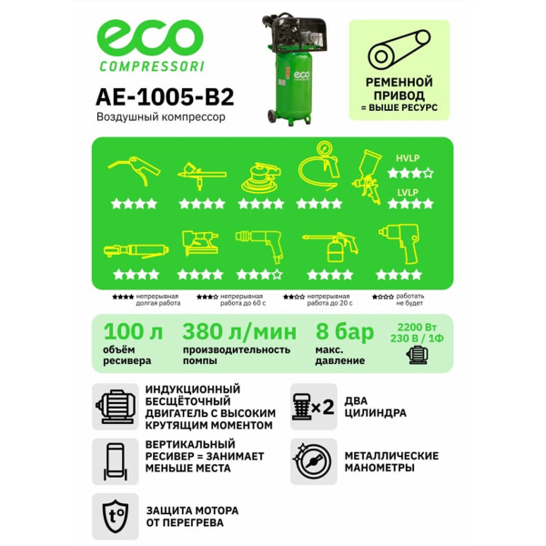 Компрессор ECO AE-1005-B2 ременной, арт.AE-1005-B2