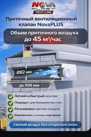 Nova PLUS в розничной упаковке КИВ 80-01