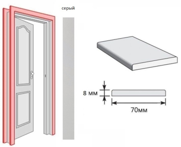 Наличник прямой RAL 7047