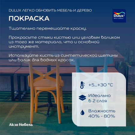 Краска Dulux Мебель и Дерево мат BW 2л