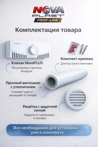 Nova PLUS в розничной упаковке КИВ 80-01