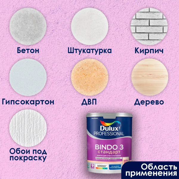Краска Dulux Professional BINDO 3 глубокоматовая BW 4,5л Краска Dulux Professional BINDO 3 глубокоматовая BW 4,5л