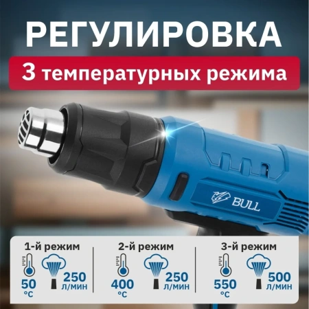 Термовоздуходувка BULL HG 5501 в чем. + набор сопл 1800 Вт, 3 скор., 50-550 °С, ступенч. рег.