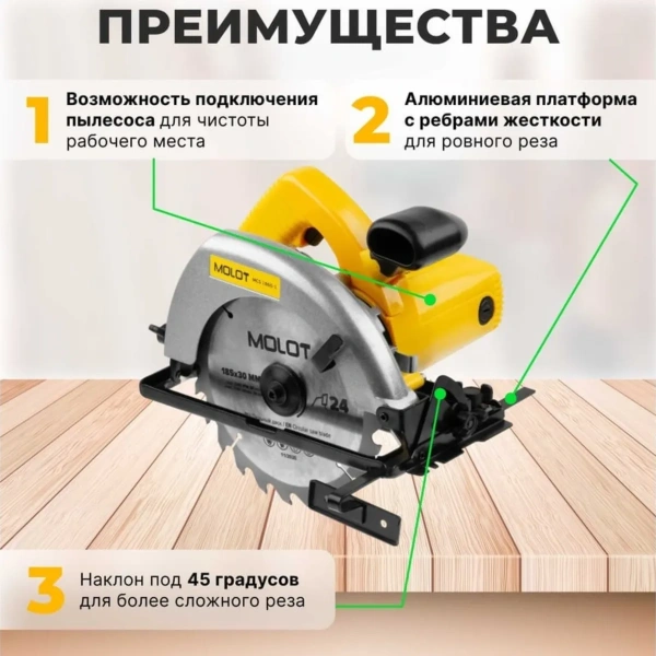 Пила циркулярная MOLOT MCS 1865-1 в кор., арт.0329138