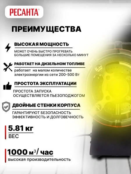 Пушка тепловая газовая ТГП-30E Ресанта