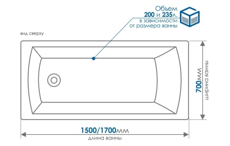 Ванна акрил. МетаКам прямоугольная Light 1500*700мм (ножки) б\экрана арт.LIG150
